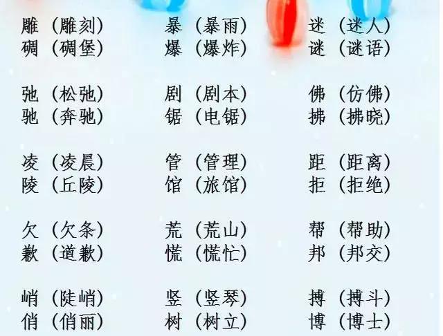 语文老师精心整理：小学“辨字组词”，超实用