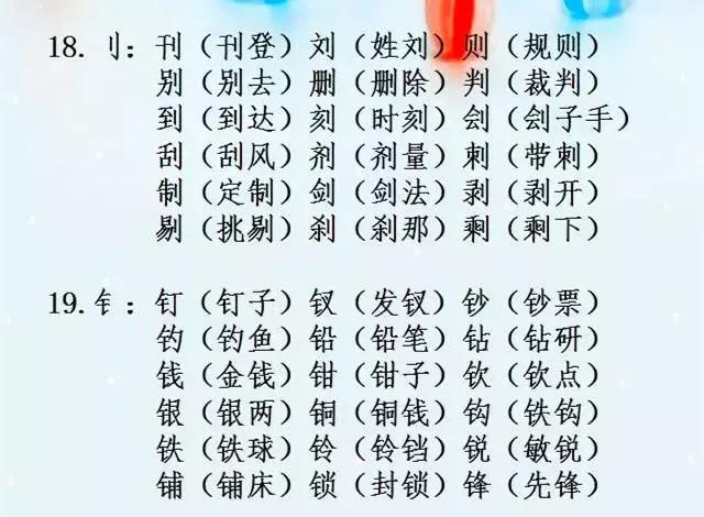 语文老师精心整理：小学“辨字组词”，超实用