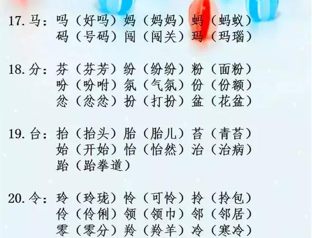 语文老师精心整理：小学“辨字组词”，超实用