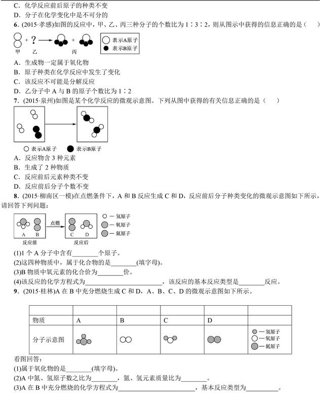 中考化学总复习图像图表题专题讲解