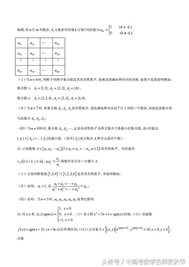 高考数学以集合为载体五种交汇问题突破 优等生必练题