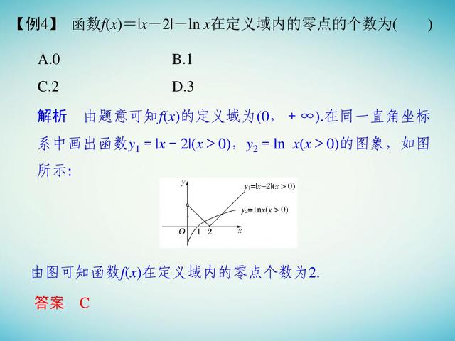 融会贯通10大解题技法，又快又准解决高考数学客观题