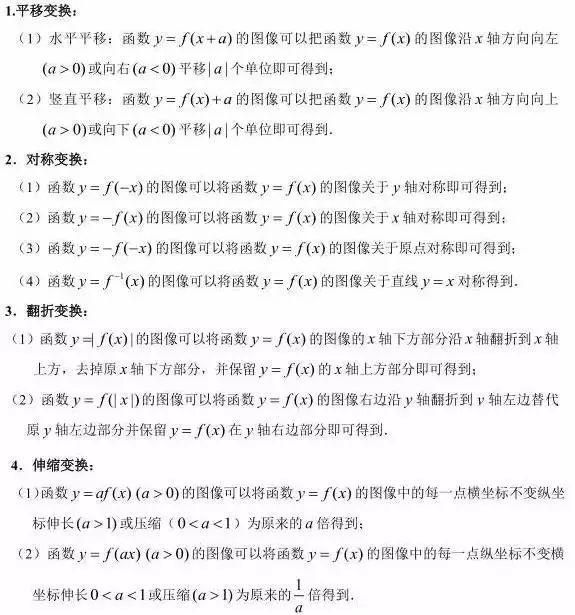 值得你看一眼的高中7种常用函数图象及4种函数图象变换规则