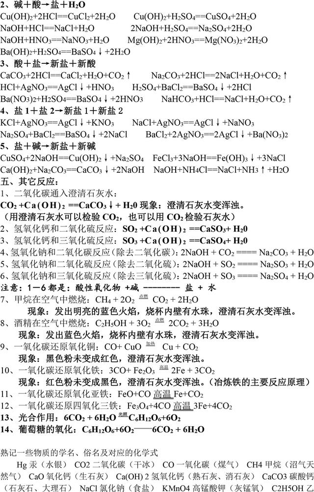 初中化学重要方程式及反应现象，老师看了都说有用！