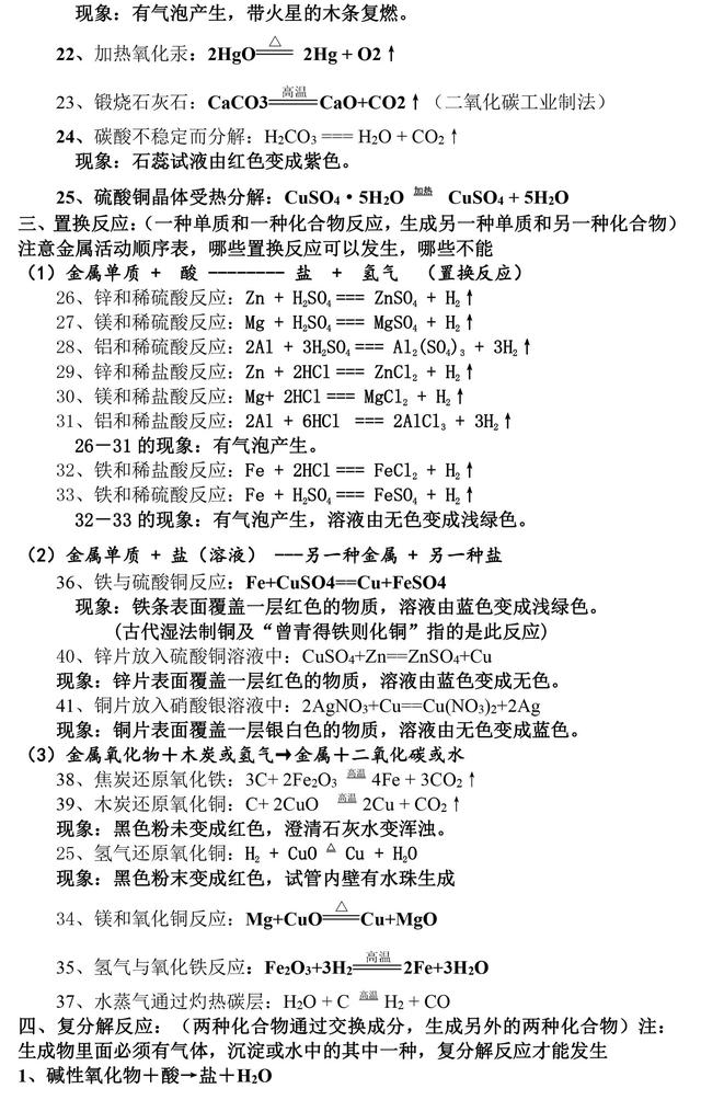 初中化学重要方程式及反应现象，老师看了都说有用！