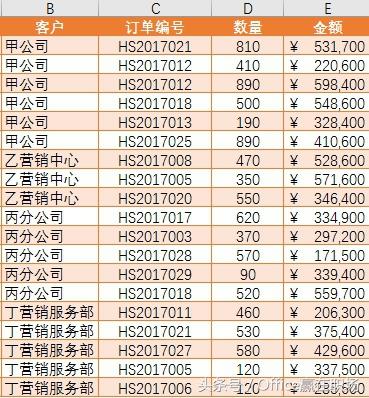 Excel中怎样合并单元格内容？三个方法教你快速解决问题！