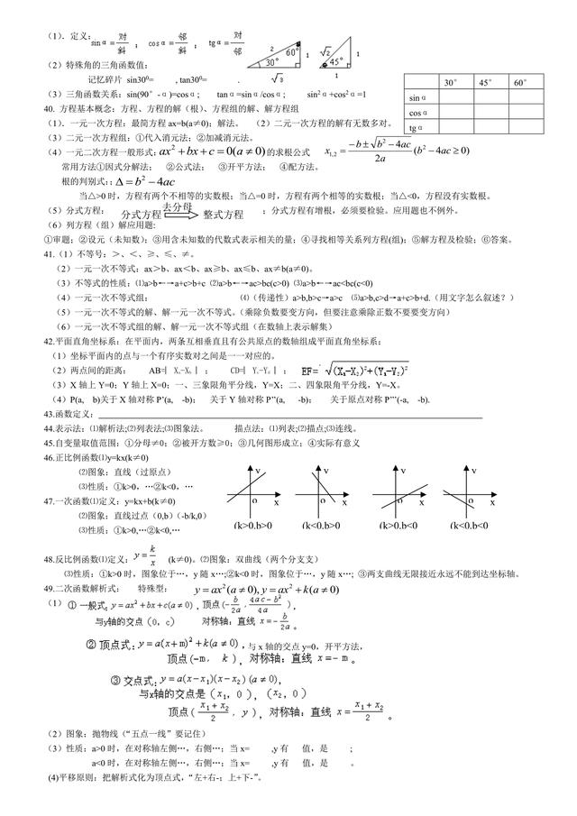 一网打尽，初中数学学习五十四大基础知识点，全记住数学不再难！