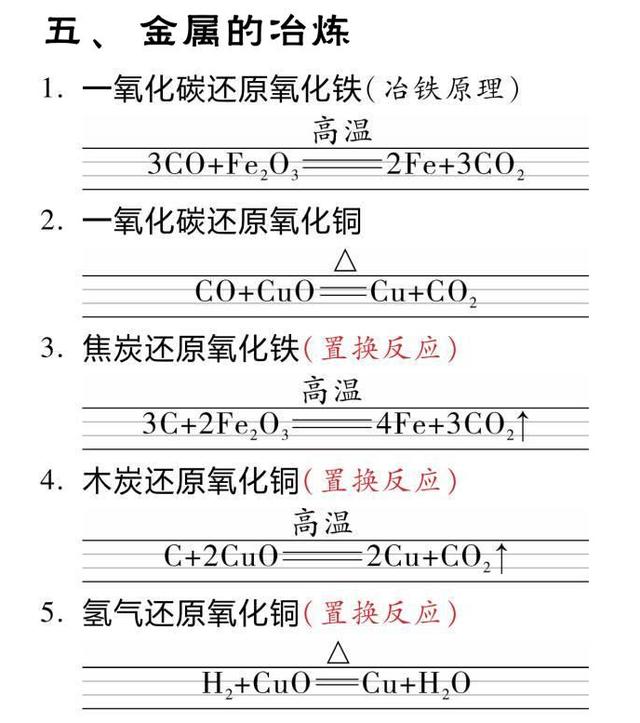 初中化学方程式标准书写示范