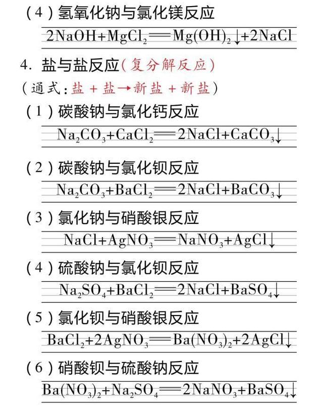 初中化学方程式标准书写示范