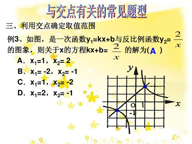 初中数学关于函数交点问题，3个学习目标掌握后可以轻松解题