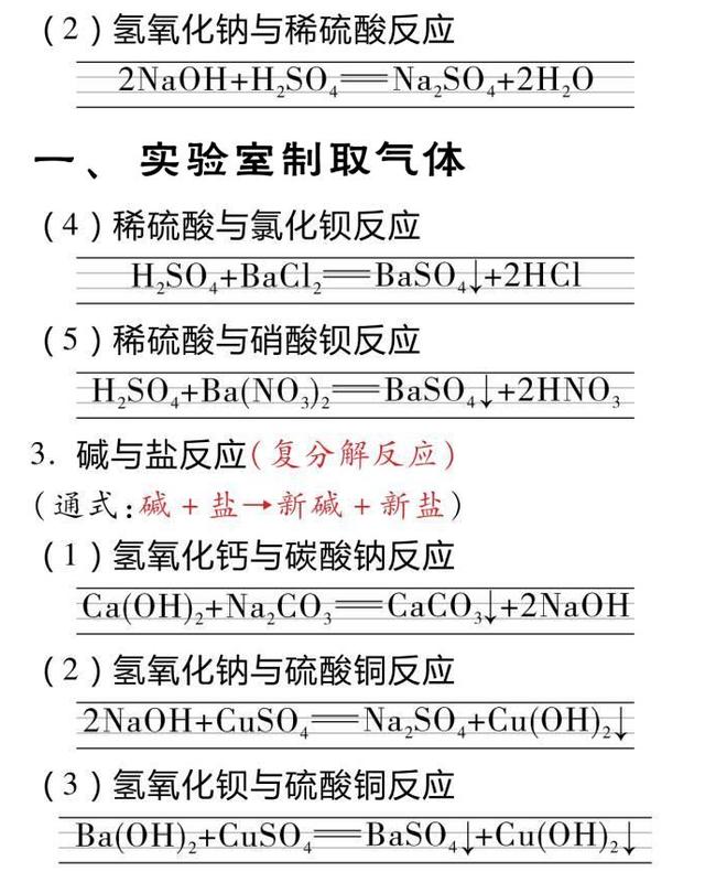 初中化学方程式标准书写示范