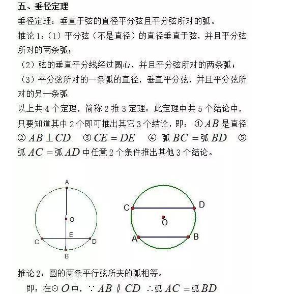 初中几何“圆”的知识点讲解