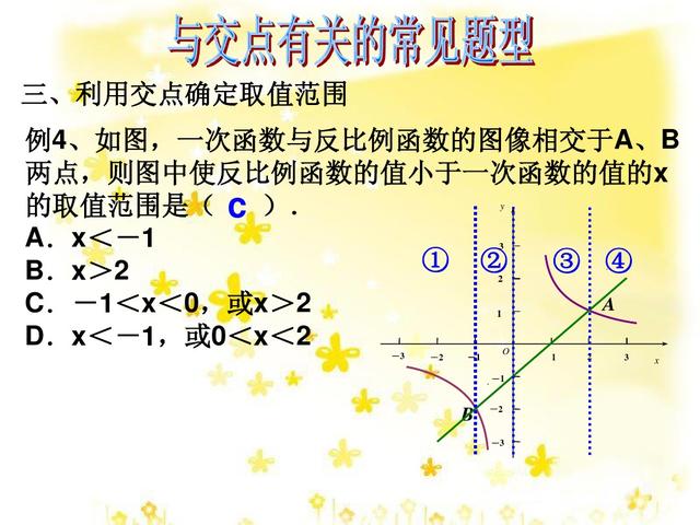 初中数学关于函数交点问题，3个学习目标掌握后可以轻松解题