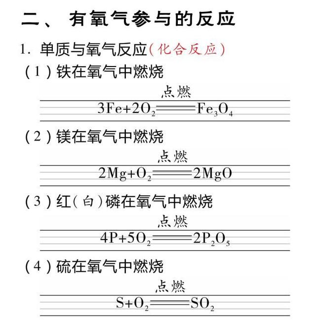 初中化学方程式标准书写示范