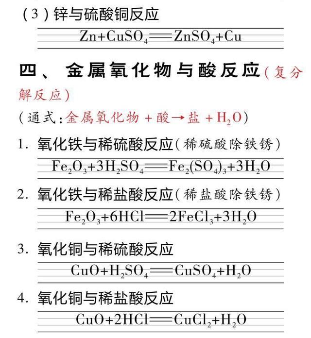 初中化学方程式标准书写示范