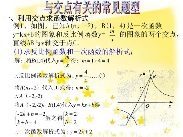 初中数学关于函数交点问题，3个学习目标掌握后可以轻松解题