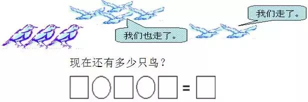 奥数︱人教版一年级数学上册易错题集锦（附答案）