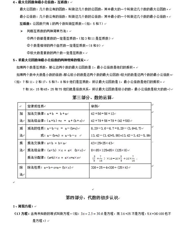 小学数学总复习提纲，小升初必备