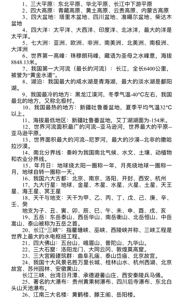 小升初常考的语文文学常识汇总，你家孩子都掌握了吗？