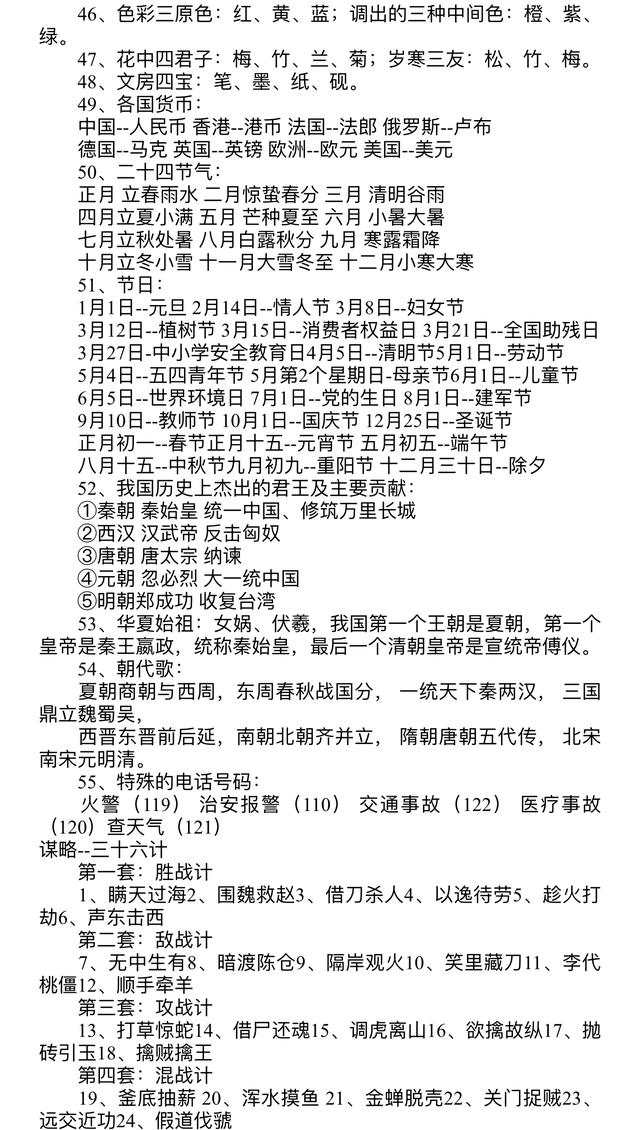 小升初常考的语文文学常识汇总，你家孩子都掌握了吗？