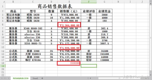 Excel中利用定位功能快速求和技巧！