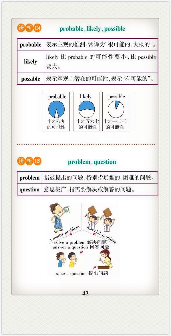 163个易混英语词汇