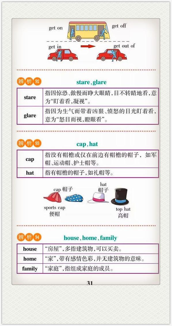 163个易混英语词汇