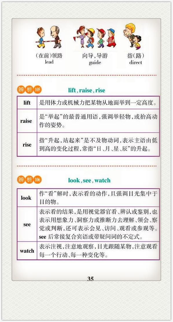 163个易混英语词汇