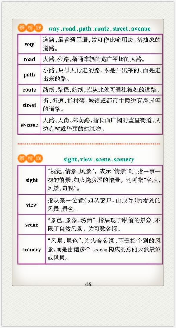 163个易混英语词汇