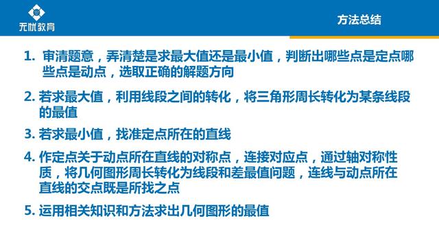 运用初中数学相关知识和方法，求几何图形周长的最值问题