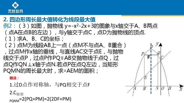 运用初中数学相关知识和方法，求几何图形周长的最值问题