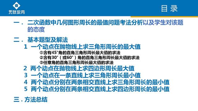 运用初中数学相关知识和方法，求几何图形周长的最值问题