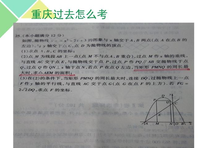 运用初中数学相关知识和方法，求几何图形周长的最值问题