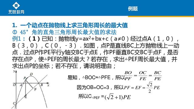 运用初中数学相关知识和方法，求几何图形周长的最值问题