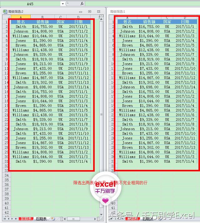 Excel软件中如何筛选出两张表不完全相同的行，简单到没朋友！