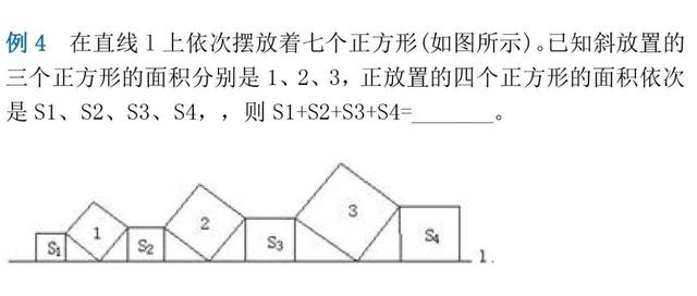 学会这几个小技巧，保你数学选择、填空题不丢分！必须掌握