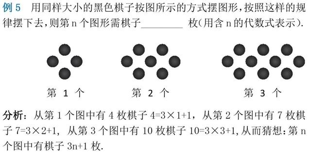 学会这几个小技巧，保你数学选择、填空题不丢分！必须掌握