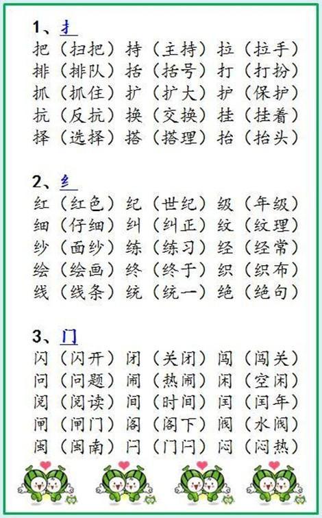 小学语文：根据偏旁写汉字专项练习