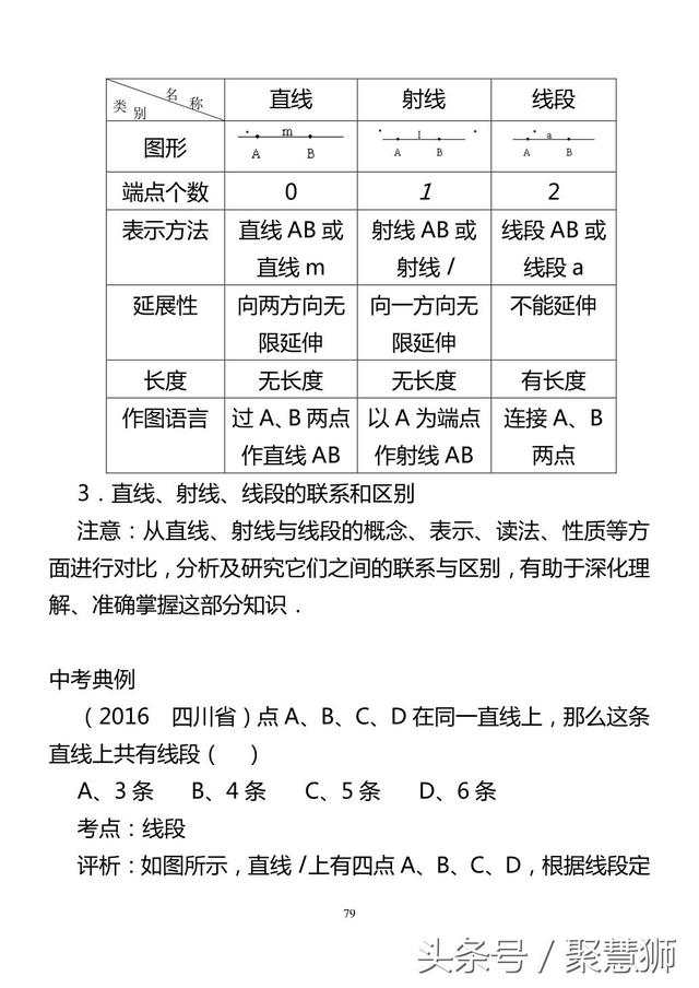 初一几何辅导培训机构辅导班讲义1：考点扫描+名师精讲+中考典例