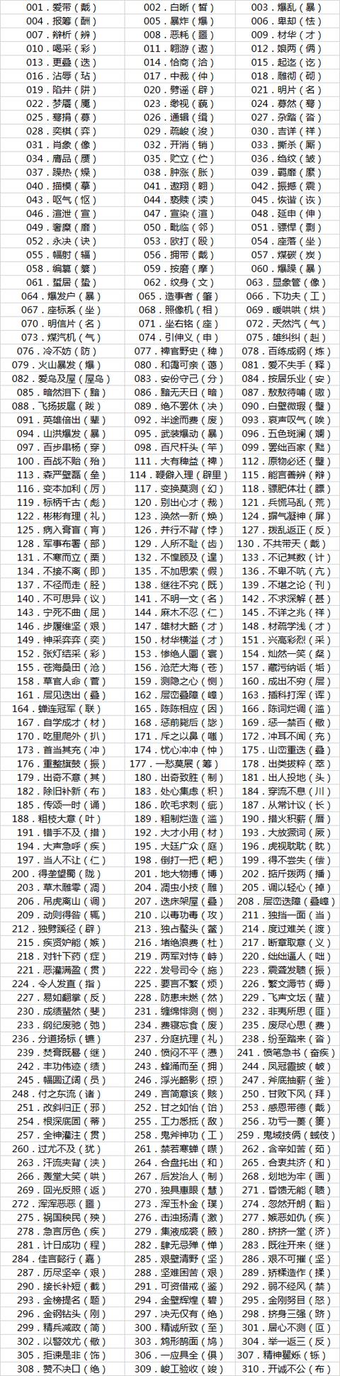 近10年中高考最常见的300个错别字