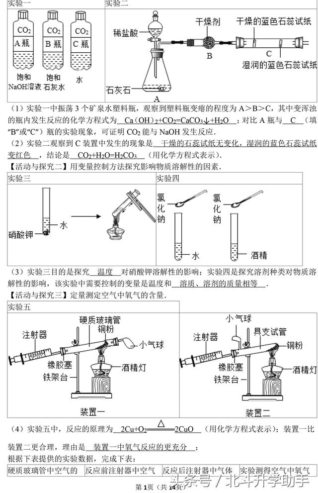 九年级化学上册化学实验探究专题复习及解析