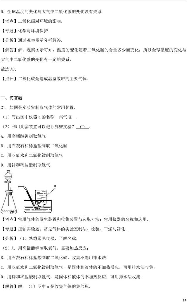 中考化学总复习空气专题训练含解析