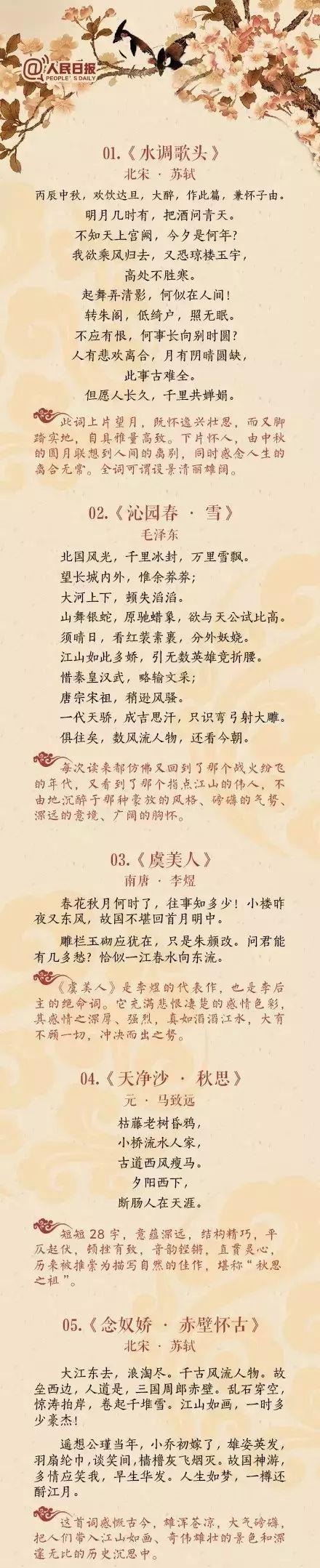 人民日报评出中国诗词史上的40首巅峰之作，为2018高考珍藏！