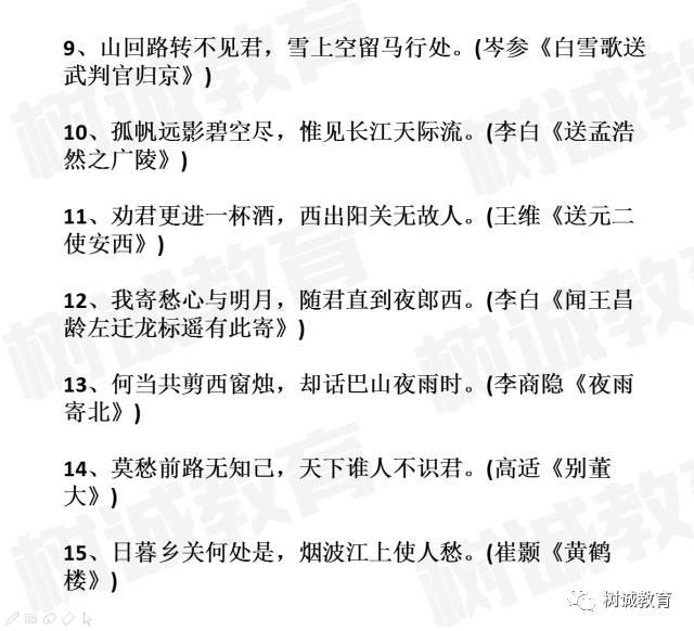 语文中高考逢考必出的112句古诗文，默写、作文必备！