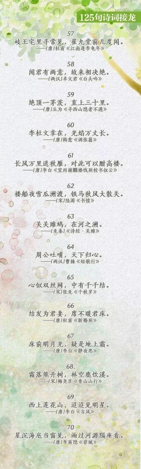 人民日报给小学生推荐、诗词接龙125句，孩子一口气背会一百多句