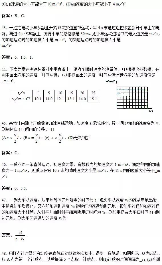 高考物理｜150道易错题+30个常考物理模型及隐含条件大汇总！