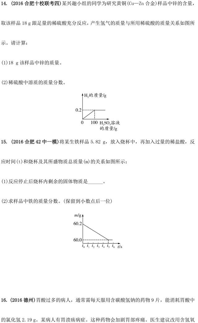 中考化学计算题型和解法归纳，中考常考题型都在这了！