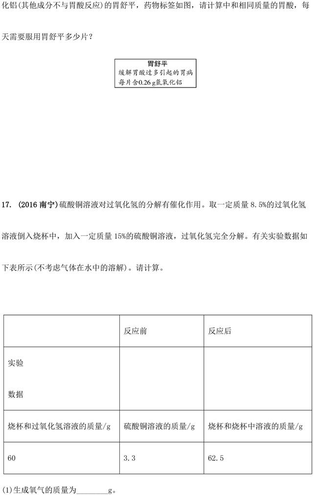 中考化学计算题型和解法归纳，中考常考题型都在这了！