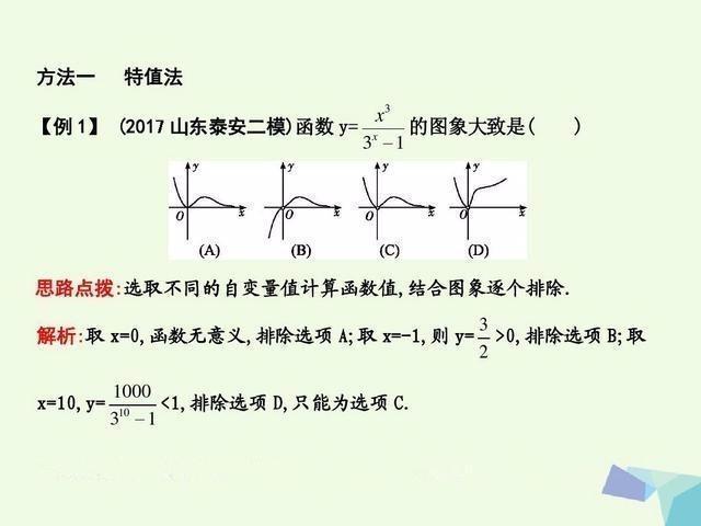 高中数学最易出错的9种偏难题型