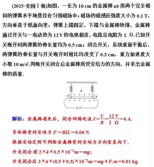 录趣｜高考物理：磁场大题精讲精练，看完拿下20分压轴大题